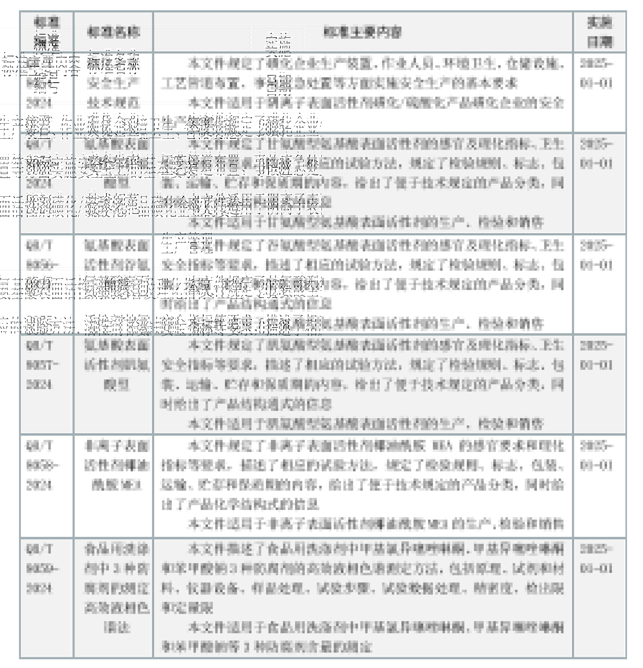 ����ʱ����(�й�)�������ǲ�!