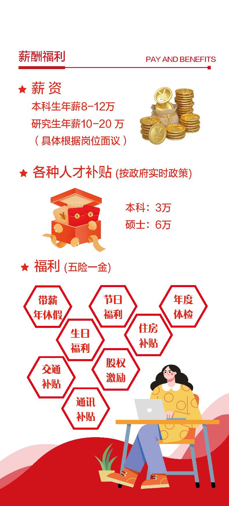 ����ʱ����(�й�)�������ǲ�!